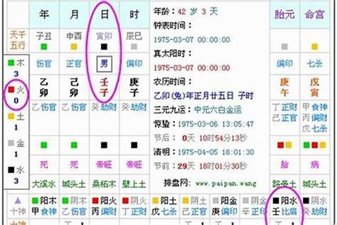 五行缺錢|八字五行缺金是什么意思 八字中的五行缺金怎么办